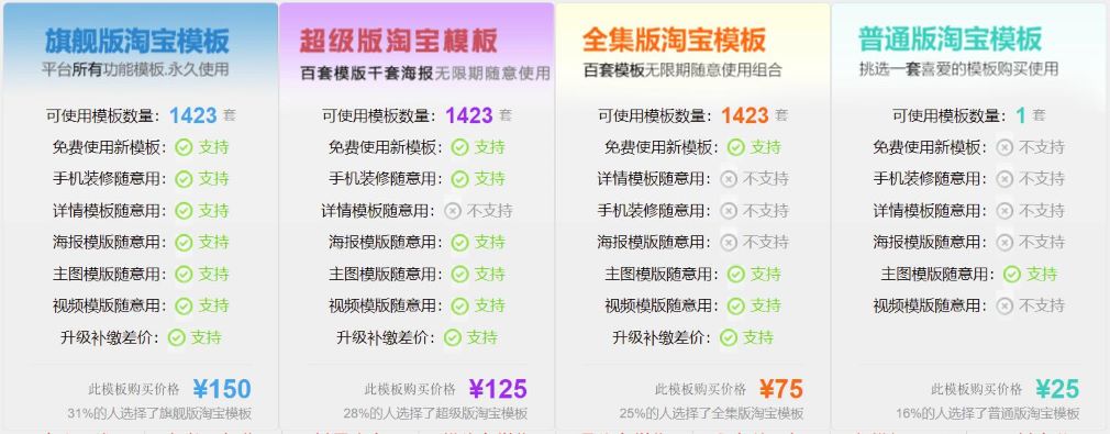 4y4模板平台官方网站